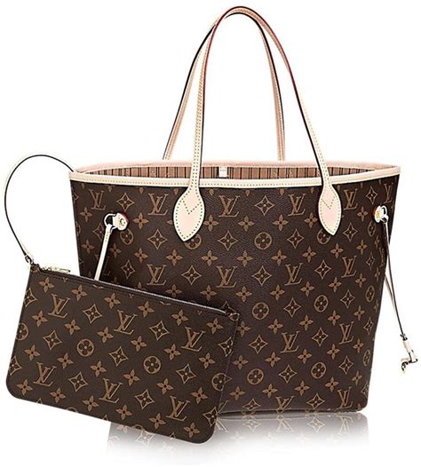 neverfull similar bags